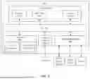 Fig. 07 - OBJECT MASK INFORMATION FOR SUPPLEMENTAL ENHANCEMENT INFORMATION MESSAGE