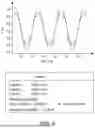 Fig. 07 - SENSOR COMPONENT WITH IMPROVED OVERLOAD AND INTEFERENCE IMMUNITY PERFORMANCE