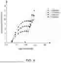 Fig. 08 - SENSOR COMPONENT WITH IMPROVED OVERLOAD AND INTEFERENCE IMMUNITY PERFORMANCE