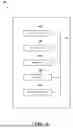 Fig. 02 - Provisioning Multi-Provider Secure Subscriber Identification Module Services