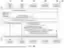 Fig. 06 - POLICY OPTIMIZATION FOR CELLULAR NETWORK DEPLOYMENT