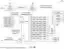 Fig. 08 - POLICY OPTIMIZATION FOR CELLULAR NETWORK DEPLOYMENT