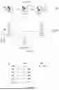 Fig. 02 - Inter-Cell Group Messages for User Equipment Operating in Multi-Connectivity