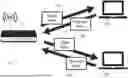 Fig. 01 - UPLINK ERROR RATE