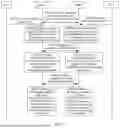 Fig. 07 - LOAD BALANCING POLICY DETERMINING METHOD AND APPARATUS