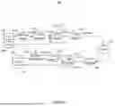 Fig. 06 - PROBABILISTIC AMPLITUDE SHAPING FOR COMMUNICATIONS SYSTEMS