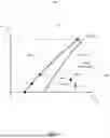 Fig. 07 - PROBABILISTIC AMPLITUDE SHAPING FOR COMMUNICATIONS SYSTEMS