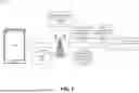 Fig. 02 - SYSTEM FOR DETERMINING RADIO ACCESS TECHNOLOGY TYPE