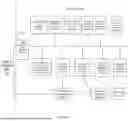 Fig. 06 - NETWORK HANDOVER METHOD AND APPARATUS