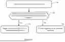 Fig. 03 - SYSTEMS AND METHODS FOR PREVENTING HANDOVER CAUSED BY AN INSECURE MESSAGE FROM A NETWORK NODE
