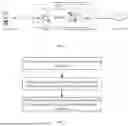 Fig. 02 - METHOD FOR CELL HANDOVER AND COMMUNICATION DEVICE