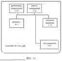 Fig. 09 - METHOD FOR CELL HANDOVER AND COMMUNICATION DEVICE