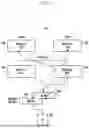 Fig. 09 - METHOD AND APPARATUS FOR KEY SYNCHRONIZATION AND KEY UPDATE AND KEY DISTRIBUTION