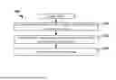 Fig. 01 - METHOD AND DEVICE FOR REPORTING BEAM FAILURE RECOVERY INFORMATION