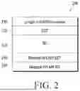 Fig. 03 - NETWORK SLICE ALLOCATION METHOD AND DEVICE IN WIRELESS COMMUNICATION SYSTEM