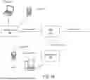 Fig. 02 - SYSTEMS AND METHODS FOR ACCESS POINT SEMI-STATIC POWER