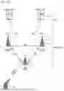 Fig. 02 - METHOD FOR CONFIGURING ANCHOR UE FOR HIGH-SPEED SIDELINK POSITIONING IN WIRELESS COMMUNICATION SYSTEM AND DEVICE THEREFOR
