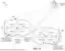 Fig. 07 - REFERENCE SIGNAL BASED BEAM REFINEMENT