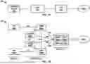Fig. 02 - Restriction of Configured Grant Resource Occasion