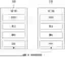 Fig. 01 - METHOD AND APPARATUS FOR SIDELINK COMMUNICATION BASED ON START POSITIONS IN UNLICENSED BAND