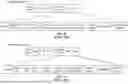 Fig. 06 - BLOCK ACKNOWLEDGEMENT AGREEMENT FOR LATENCY SENSITIVE TRAFFIC STREAM