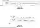 Fig. 09 - BLOCK ACKNOWLEDGEMENT AGREEMENT FOR LATENCY SENSITIVE TRAFFIC STREAM