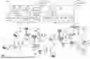 Fig. 02 - RANDOM ACCESS OCCASION MAPPING IN ASSOCIATION PERIODS