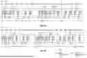 Fig. 10 - RANDOM ACCESS OCCASION MAPPING IN ASSOCIATION PERIODS