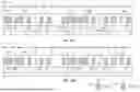 Fig. 12 - RANDOM ACCESS OCCASION MAPPING IN ASSOCIATION PERIODS