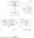 Fig. 02 - MOBILITY EDGE NETWORK SYSTEMS AND METHODS