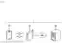 Fig. 02 - Base Station And Terminal Apparatus