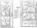 Fig. 01 - ACCELERATING CONTROL PROCEDURES OVER BLE CONNECTION ORIENTED SERVICES
