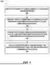 Fig. 08 - SYSTEMS AND METHODS FOR BUILDING WIRELESS COMMUNICATION MESH NETWORKS USING POLE STRUCTURES