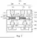 Fig. 02 - SYSTEM-ON-CHIP WITH FERROELECTRIC RANDOM ACCESS MEMORY AND TUNABLE CAPACITOR