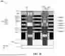 Fig. 27 - CHANNEL STRAIN ENHANCEMENT FOR STACKED MULTI-GATE DEVICES