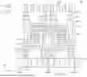 Fig. 07 - INTEGRATED CIRCUIT DEVICES INCLUDING STACKED TRANSISTORS IN Z-SHAPE SCHEME