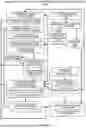 Fig. 02 - Clinician-Bounded Closed-Loop Control Systems with Governed Autonomy for Therapeutic Medical Devices