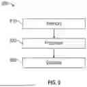 Fig. 09 - BODY COMPOSITION PREDICTION BY THE SUMMATION OF REGIONAL ESTIMATES DETERMINED FROM ANATOMICAL SUBREGION GEOMETRY