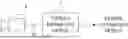 Fig. 01 - STRESS ESTIMATION DEVICE, STRESS ESTIMATION METHOD, AND RECORDING MEDIA
