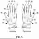 Fig. 06 - BIOMETRIC DATA COLLECTION SYSTEM FOR SMALL ANIMALS UTILIZING GLOVES WITH MULTIPLE ELECTRODES