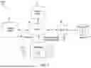 Fig. 02 - SYSTEMS AND METHODS FOR MEDICAL IMAGE ACQUISITION THROUGH PRE-SHOT IMAGE ANALYSIS