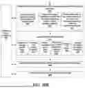 Fig. 35 - LATERAL RETRACTOR SYSTEM FOR MINIMIZING MUSCLE DAMAGE IN SPINAL SURGERY