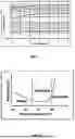 Fig. 02 - ADAPTIVE TISSUE TREATMENT