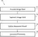 Fig. 01 - Systems and Methods for Anatomical and Device Optimization