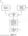 Fig. 02 - SYSTEM AND METHOD OF USING SURGICAL NAVIGATION AND PLANNING TOOLS