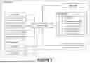 Fig. 14 - PRESSURE-MITIGATION APPARATUSES DESIGNED FOR PROMPT DISCHARGE OF FLUID THEREFROM