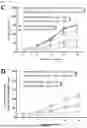 Fig. 06 - MATERIALS AND METHODS TO TREAT EPSTEIN-BARR VIRUS (EBV) AND EBV-INDUCED DISEASES