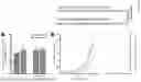 Fig. 12 - MATERIALS AND METHODS TO TREAT EPSTEIN-BARR VIRUS (EBV) AND EBV-INDUCED DISEASES