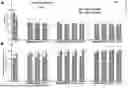 Fig. 20 - MATERIALS AND METHODS TO TREAT EPSTEIN-BARR VIRUS (EBV) AND EBV-INDUCED DISEASES