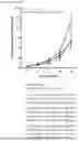 Fig. 22 - MATERIALS AND METHODS TO TREAT EPSTEIN-BARR VIRUS (EBV) AND EBV-INDUCED DISEASES